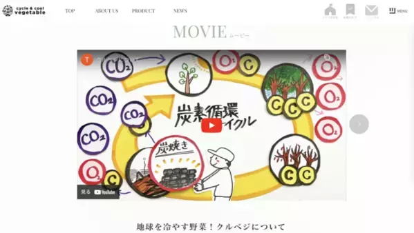 社会的価値ある取り組みを魅力的に伝えるPR動画「お絵かきムービー」　サステナアワード2023にて優秀賞を受賞