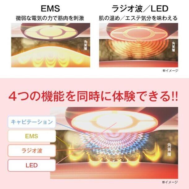 スリムビューティハウス監修！家庭用ボディケア機器「セルクラッシュキャビ」がTBSにて再販決定！