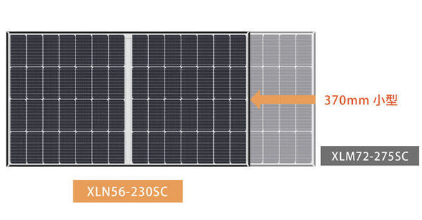 200通りの屋根をシミュレーションして突き詰めた！日本の住宅屋根に最適なサイズの太陽光パネルを2024年夏発売