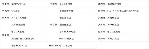 「東京メガネ スズラン高崎店」が2024年2月28日(水)グランドオープン！
