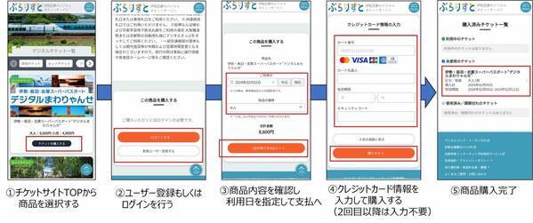 スマホひとつでお得に伊勢志摩「ぶらりすと」サービス開始！！