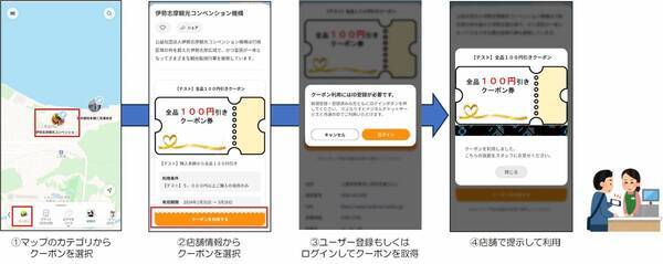 スマホひとつでお得に伊勢志摩「ぶらりすと」サービス開始！！