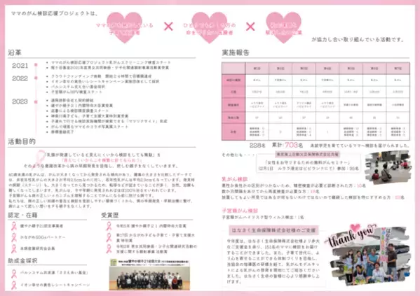 『ママのがん検診応援プロジェクト』、地域の企業が主体となり、地域のママを守る応援プランなどを新設　3月1日募集開始