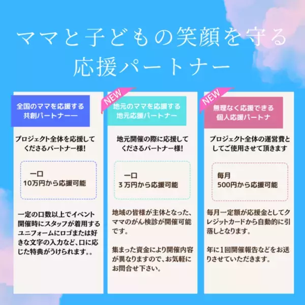 『ママのがん検診応援プロジェクト』、地域の企業が主体となり、地域のママを守る応援プランなどを新設　3月1日募集開始