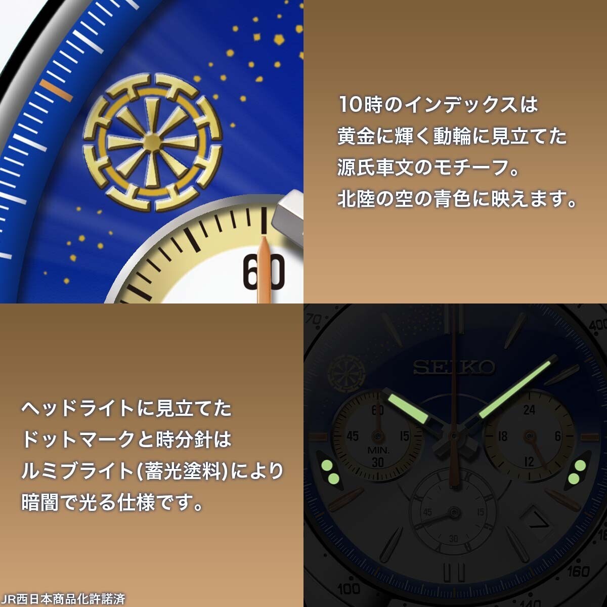 北陸新幹線の金沢・敦賀間開業を祝して「W7系かがやき」をイメージした記念ウオッチが登場！プレミコから数量限定で販売開始