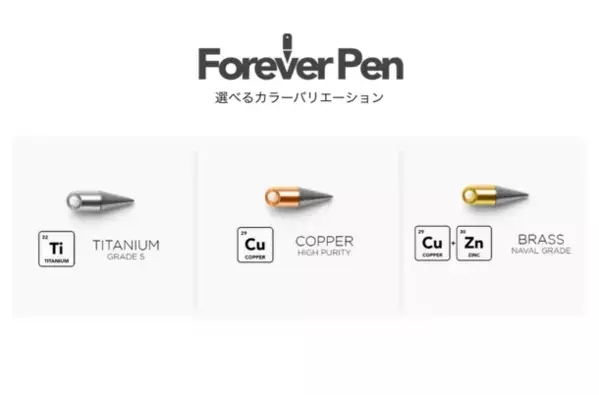 全長25mm、インクのいらない「フォーエバーペン」　最大40％オフの限定販売がCAMPFIREで4月12日12時スタート