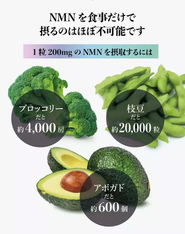 老化を抑制する“NMN”を毎日2粒で効率摂取！“飲むエイジングケア”サプリメント「hustle commit(ハッスルコミット)」発売