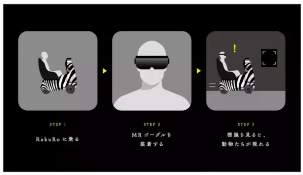 いつもの公園に、野生動物が出現！XRライド型サファリパーク「TOKYO NIGHT SAFARI」3/15〜アーバンドック ららぽーと豊洲にて一般公開イベント開催決定