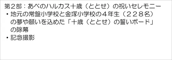 あべのハルカス 開業１０周年記念セレモニーを開催
