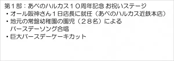 あべのハルカス 開業１０周年記念セレモニーを開催