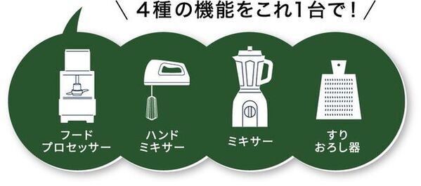 毎日の料理に楽しく寄り添うキッチンツール　クイジナート「コードレス充電式ハンドブレンダー」　2024年3月下旬より順次発売