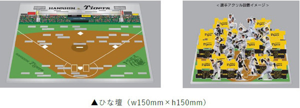 阪神甲子園球場2024年監督・選手コラボグルメについて～あれ（A.R.E.）これ充実のラインナップ！今年も挑み続ける（GOES ON）コラボグルメ！～