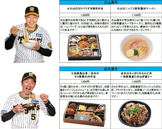 阪神甲子園球場2024年監督・選手コラボグルメについて～あれ（A.R.E.）これ充実のラインナップ！今年も挑み続ける（GOES ON）コラボグルメ！～