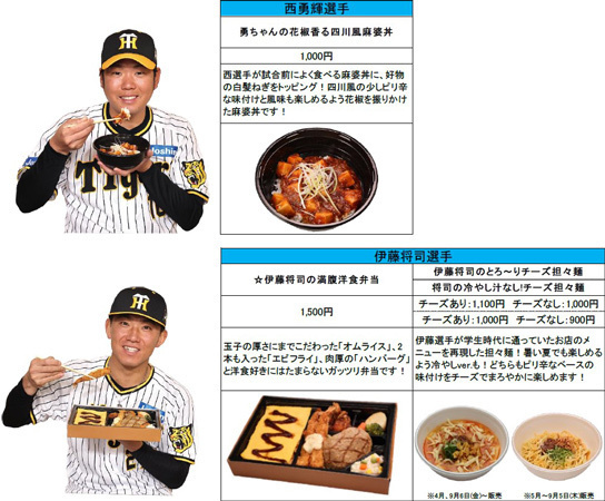 阪神甲子園球場2024年監督・選手コラボグルメについて～あれ（A.R.E.）これ充実のラインナップ！今年も挑み続ける（GOES ON）コラボグルメ！～