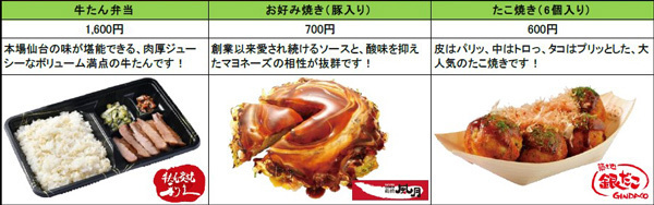 阪神甲子園球場2024年監督・選手コラボグルメについて～あれ（A.R.E.）これ充実のラインナップ！今年も挑み続ける（GOES ON）コラボグルメ！～