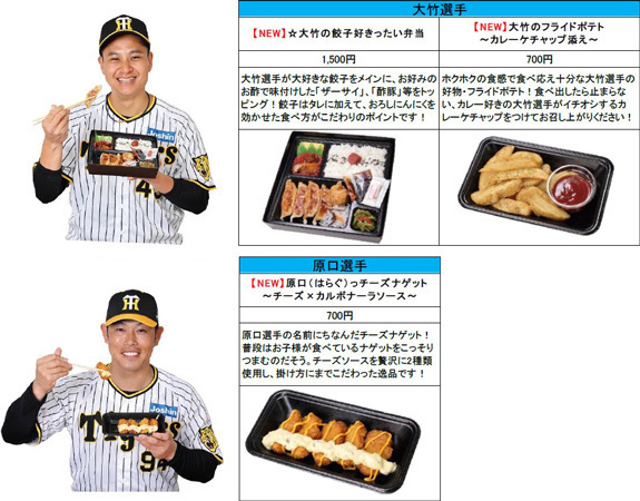阪神甲子園球場2024年監督・選手コラボグルメについて～あれ（A.R.E.）これ充実のラインナップ！今年も挑み続ける（GOES ON）コラボグルメ！～