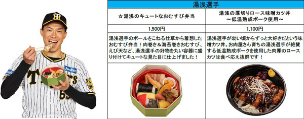 阪神甲子園球場2024年監督・選手コラボグルメについて～あれ（A.R.E.）これ充実のラインナップ！今年も挑み続ける（GOES ON）コラボグルメ！～