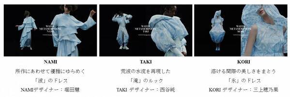 繊維・アパレル業界における社会課題の解決に向けて水をまもるために、まとうファッション「TRUE BLUE TEXTILE」プロジェクト開始