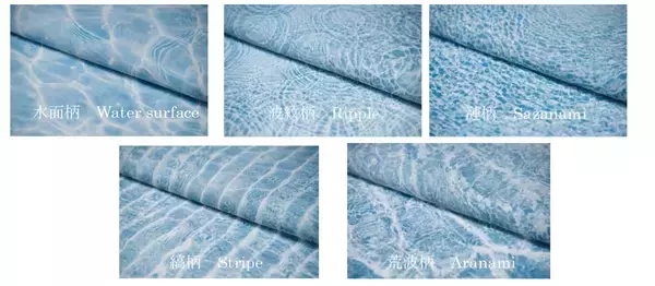 繊維・アパレル業界における社会課題の解決に向けて水をまもるために、まとうファッション「TRUE BLUE TEXTILE」プロジェクト開始