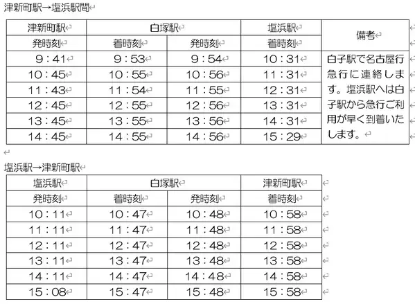 「きんてつ鉄道まつり２０２４in塩浜・白塚」を開催！