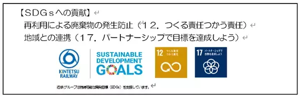 「きんてつ鉄道まつり２０２４in塩浜・白塚」を開催！