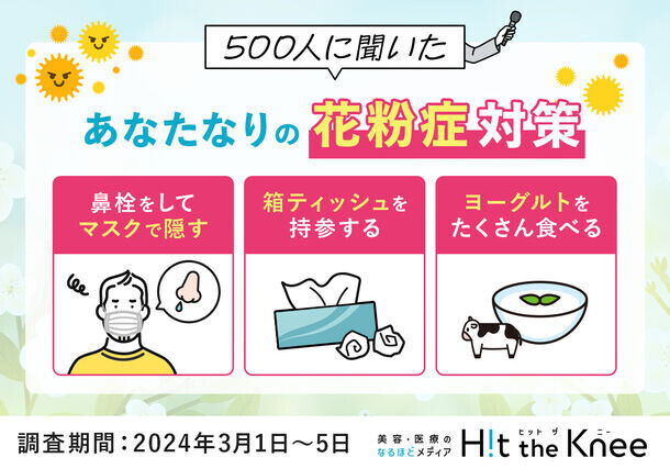 ＜2024年版＞花粉症に関する意識調査　病院に行かない人が多数派！