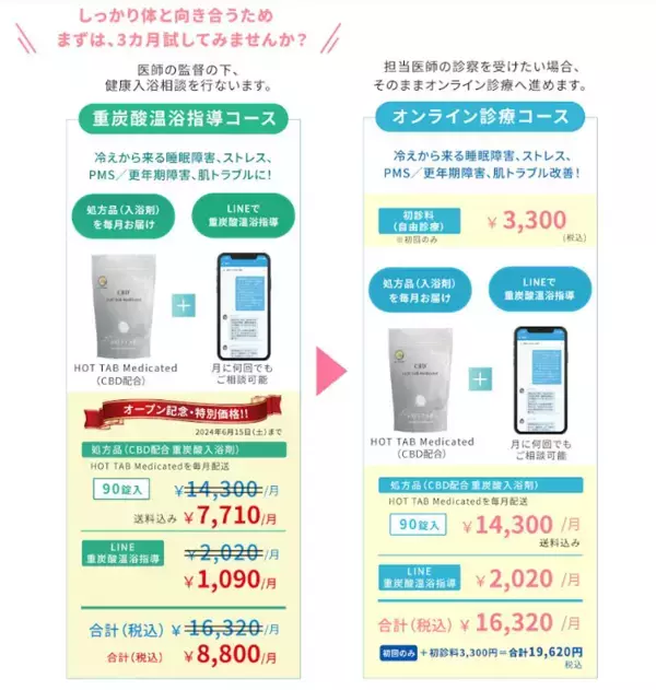 クリニックと連携！家庭のお風呂でできる「オンライン健康医療相談」が3月15日“世界睡眠デー”より開始　～日本初！*1 重炭酸“入浴剤”処方の『バスロスゼロ療法』～