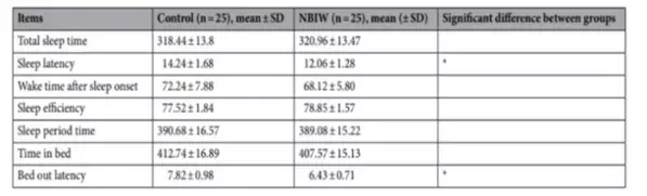 クリニックと連携！家庭のお風呂でできる「オンライン健康医療相談」が3月15日“世界睡眠デー”より開始　～日本初！*1 重炭酸“入浴剤”処方の『バスロスゼロ療法』～