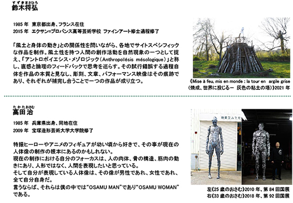 「神戸六甲ミーツ・アート2024 beyond」第一弾出展アーティスト23組を発表！～3月15日（金）からお得な早割パスポートを販売～