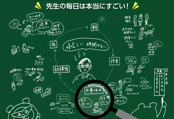「小学校向けデジタル教材がたったの10円！？」2024年4月1日より小学校向けデジタル形成プリント「CBTタワー」の提供を開始