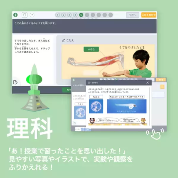 「小学校向けデジタル教材がたったの10円！？」2024年4月1日より小学校向けデジタル形成プリント「CBTタワー」の提供を開始