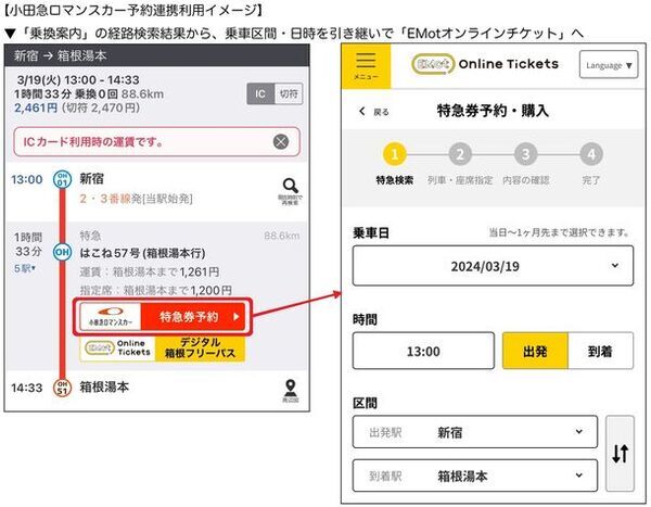 「乗換案内」が小田急電鉄とリアルタイムデータ連携・ロマンスカー予約連携を開始