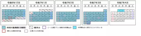 北海道内の対象エリアの高速道路が定額で乗り放題「HOKKAIDO LOVE! 道トクふりーぱす」を販売！AIRDO便利用者対象のさらにお得なプランも延長決定！