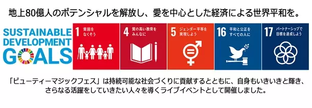 女性を応援する国際女性デーのオンラインイベント開催レポート　16名の美容＆健康のプロのアドバイスなど当日の様子をご報告