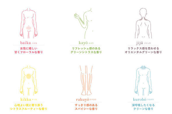 ひとりひとりのお悩みにアプローチする“調える香り”「hana to miボディオイル」6種、4月1日発売