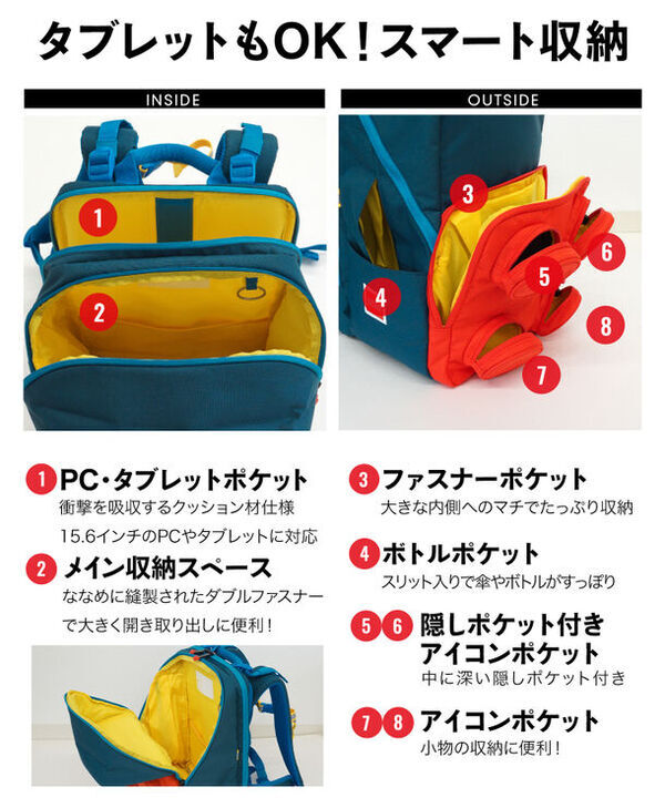 お子さまを重い荷物から守る！成長に合わせて調節可能な人間工学デザイン「LEGO(R) Petersen ランドセル」を2024年3月より販売開始！