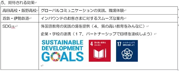 「F1日本グランプリレース」開催期間中、高田高等学校と飯野高等学校の生徒が駅で通訳ボランティアとして活動します！