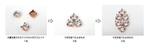 アクセサリー製作の伝統技術を指導する「よせものデザインスクール｜ヨセモSTUDIO」を2k540(東京都台東区)に2024年4月1日(月)開校！