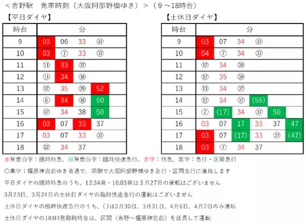 （ご参考）吉野山の桜開花期間に合わせて臨時列車を運行します！