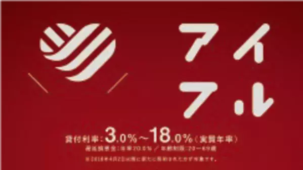 愛がいちばん。アイフル　新TVCM「意外な女将さん」篇　3月27日(水)から全国でオンエア開始　≪抽選でケンコー・トキナー トイカメラ Pieni II グレーが当たるX(旧Twitter)キャンペーンも同時開催！≫