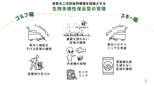 日本初「G認証」が開始　ゴルフ場やスキー場の生物多様性の保全に貢献する認証制度　「筑波東急ゴルフクラブ」が第一号を取得