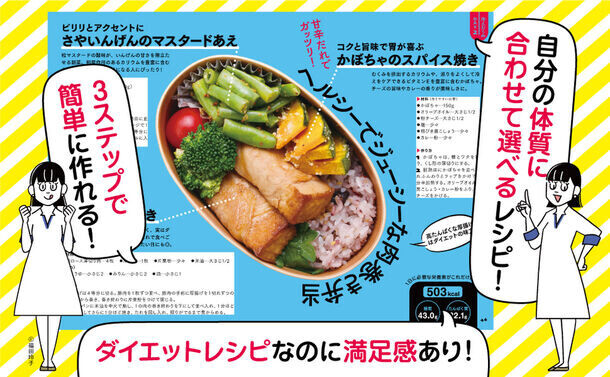 ダイエット成功者はのべ3,000人！ダイエット界を牽引する保健師・松田リエの最新刊『3ステップで簡単！まんぷく弁当瞬食ダイエット』がAmazonランキング1位を獲得！