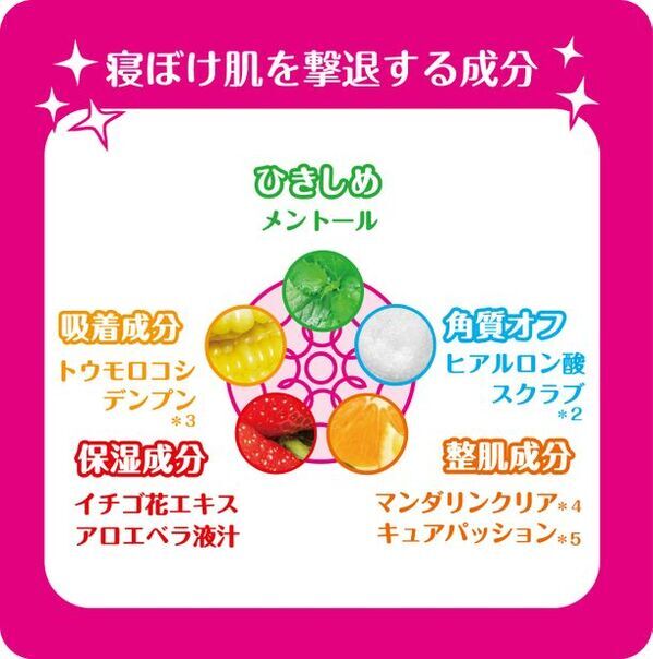 ペリカン石鹸から新発売！朝の洗顔革命を起こす“めざめるん”、寝起きのくすみを一掃