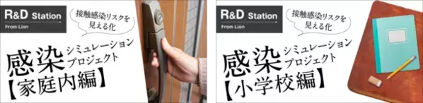 “ウイルスの接触感染リスクを可視化するシミュレーションモデルの研究”に関する記事を『R&D Station From Lion』にて公開