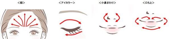 外出機会の増加でメイクへの関心益々高まる。最近1年以内に感じた肌悩みのトップは、50代以上が「シワ・たるみ」、40代は「シミ・くすみ」、30代は「毛穴の開き・黒ずみ」に　～メイクやスキンケアに関する調査を実施～