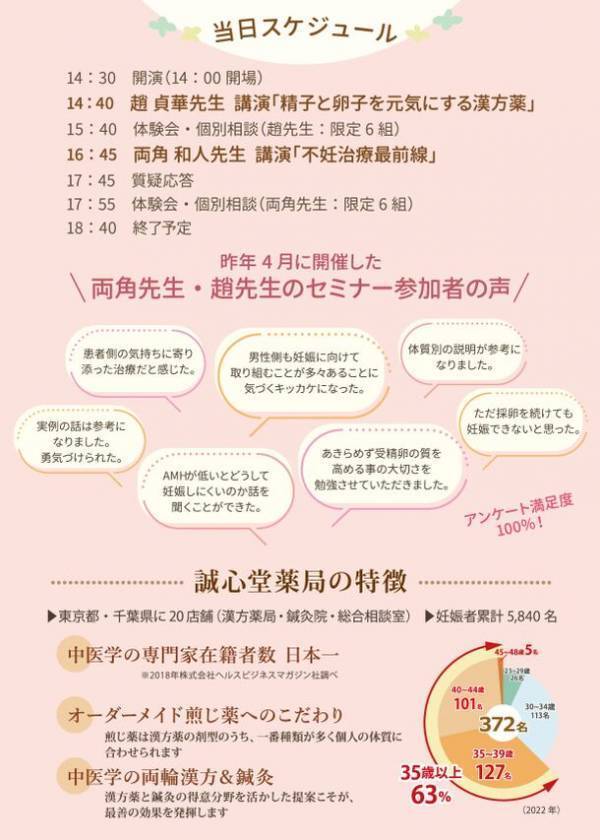 「専門家が妊娠成功の秘訣」を講演する無料セミナーを4月13日有楽町で開催　講師である生殖医療専門医や漢方の専門家との個別相談＆機械測定の体験あり