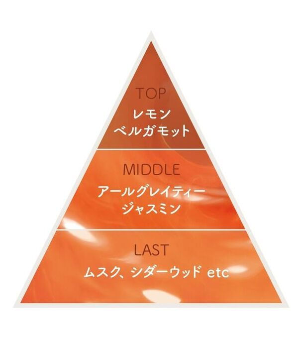 新ブランド「ケアアンドリラックス」から《泥×夜間美容》で髪をケアするクレイクリームシャンプーが2024年4月1日誕生！