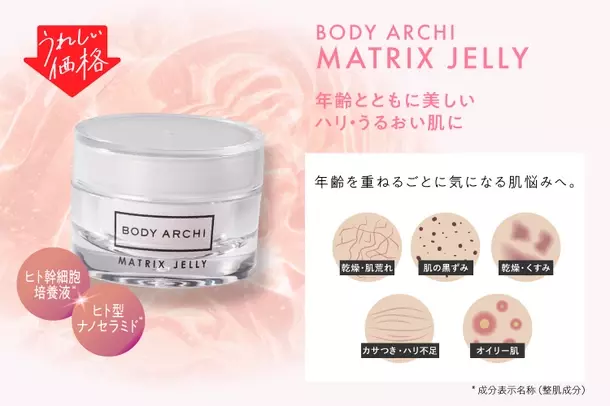 ドクターズ セルフエステ BODY ARCHI(ボディアーキ)　4月1日よりオリジナル商品4品目を最大30％値下げ