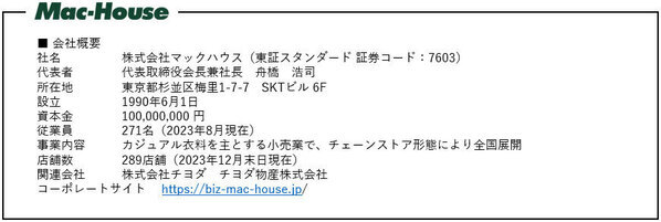 【マックハウス×ワールド】レディースカジュアルブランド 「HusHusH（ハッシュアッシュ）」店づくりで協業したモデル店舗（イオンモール船橋店、まるひろ南浦和店）がオープン