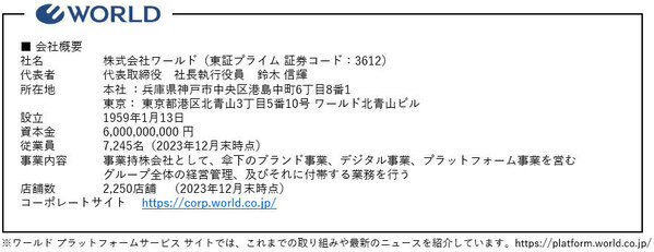 【マックハウス×ワールド】レディースカジュアルブランド 「HusHusH（ハッシュアッシュ）」店づくりで協業したモデル店舗（イオンモール船橋店、まるひろ南浦和店）がオープン
